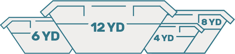 Woolwich sustainable commercial waste operations overview